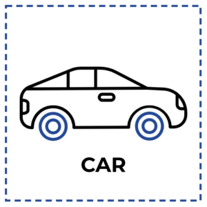 Car Tyre Sizes